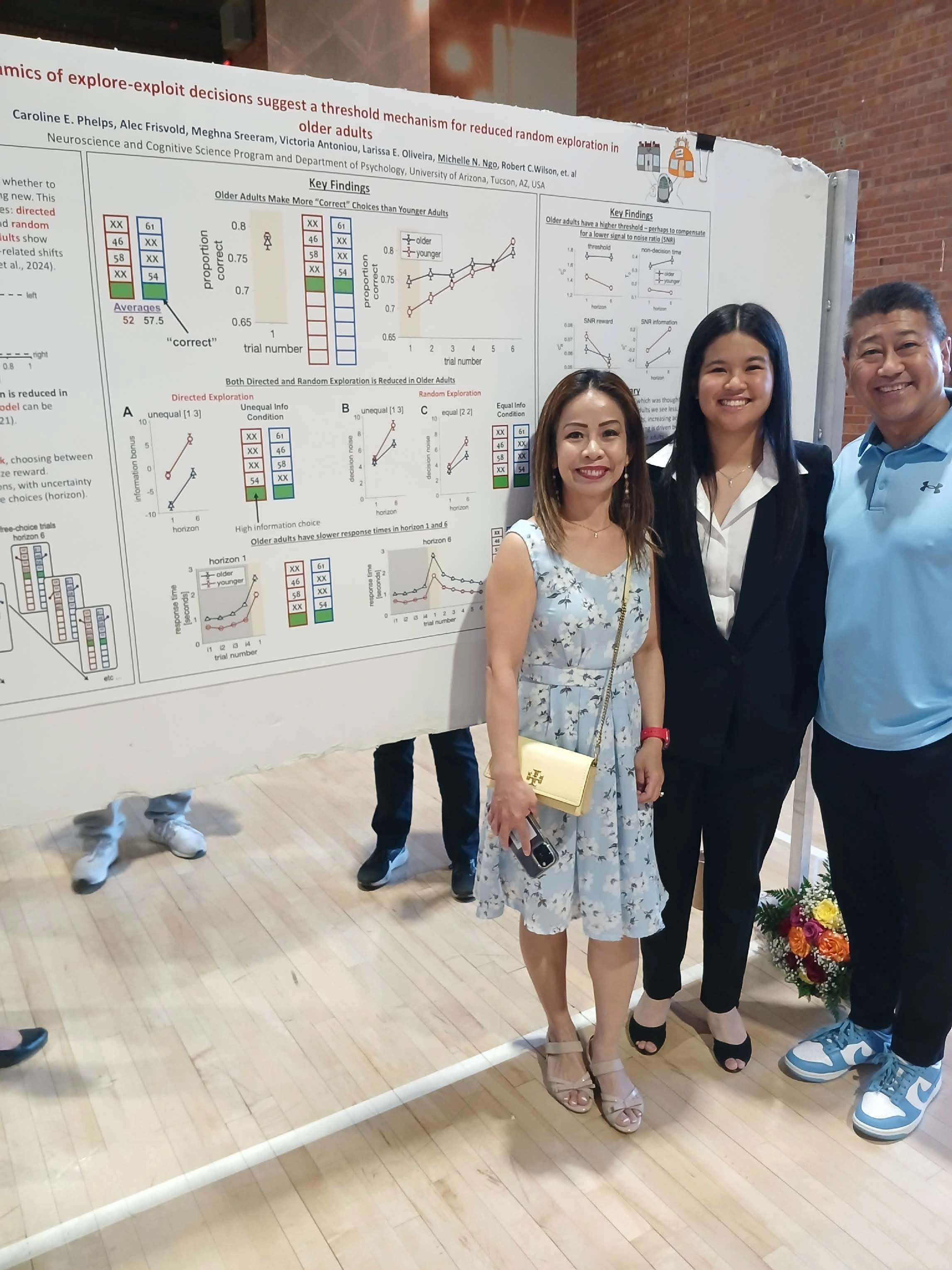 Undergraduate student and their family standing next to their Capstone Project