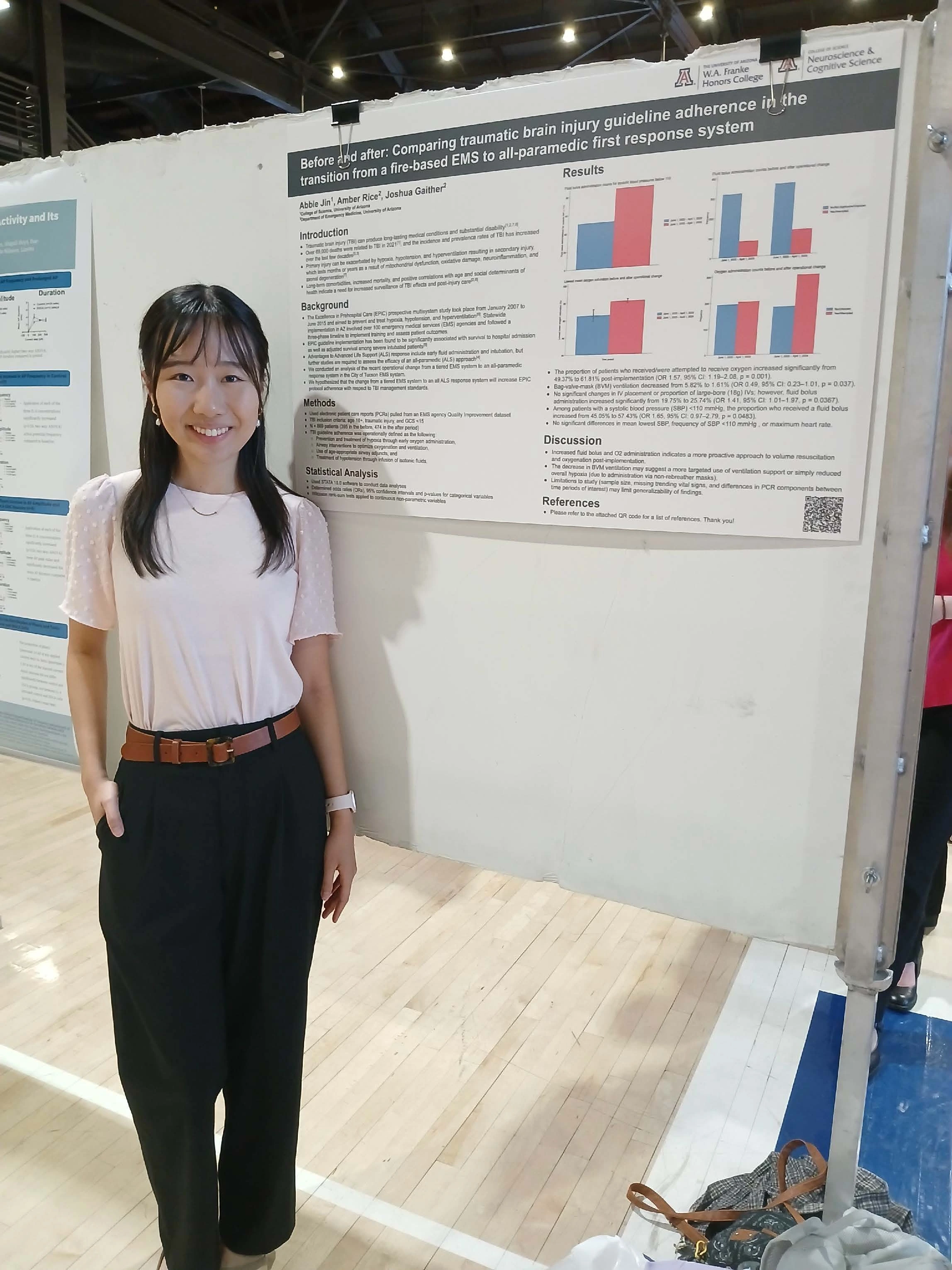 Undergraduate student standing next to their Capstone Project