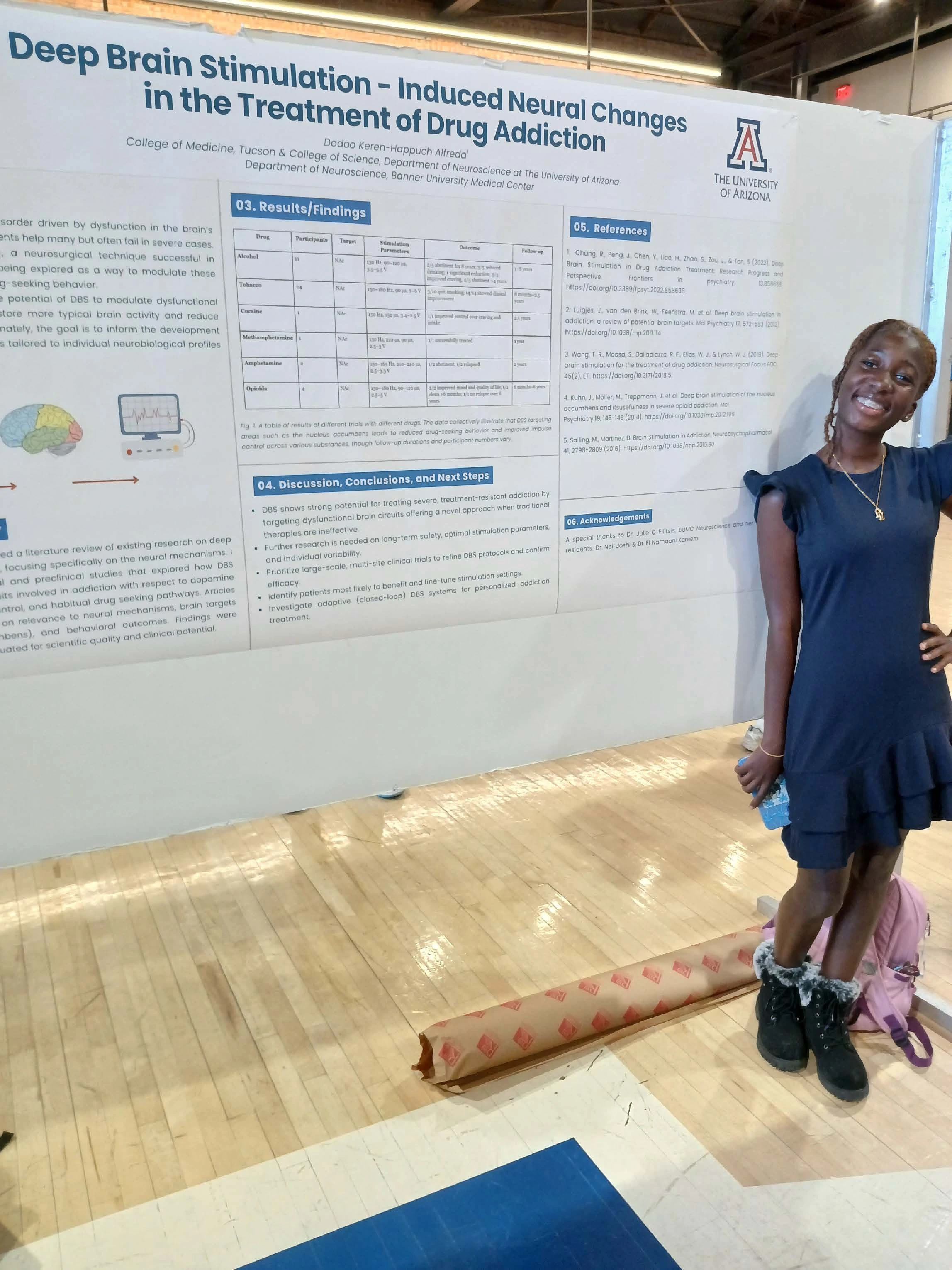 Undergraduate student standing next to their Capstone Project